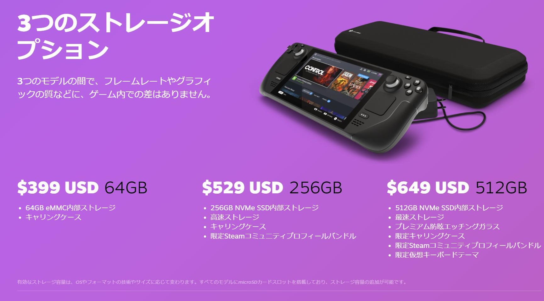 Steam Deck 64GB モデル microSD 512GB-